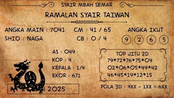 Prediksi Taiwan